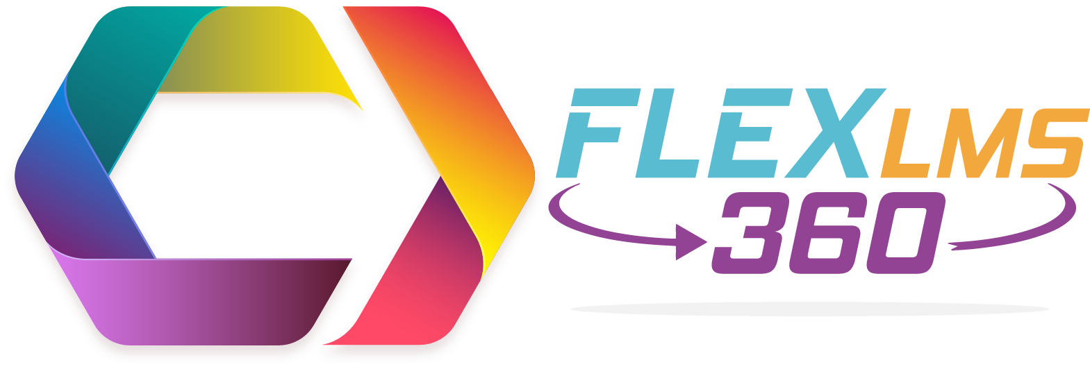 FlexLMS360-Customizable LMS Solutions
